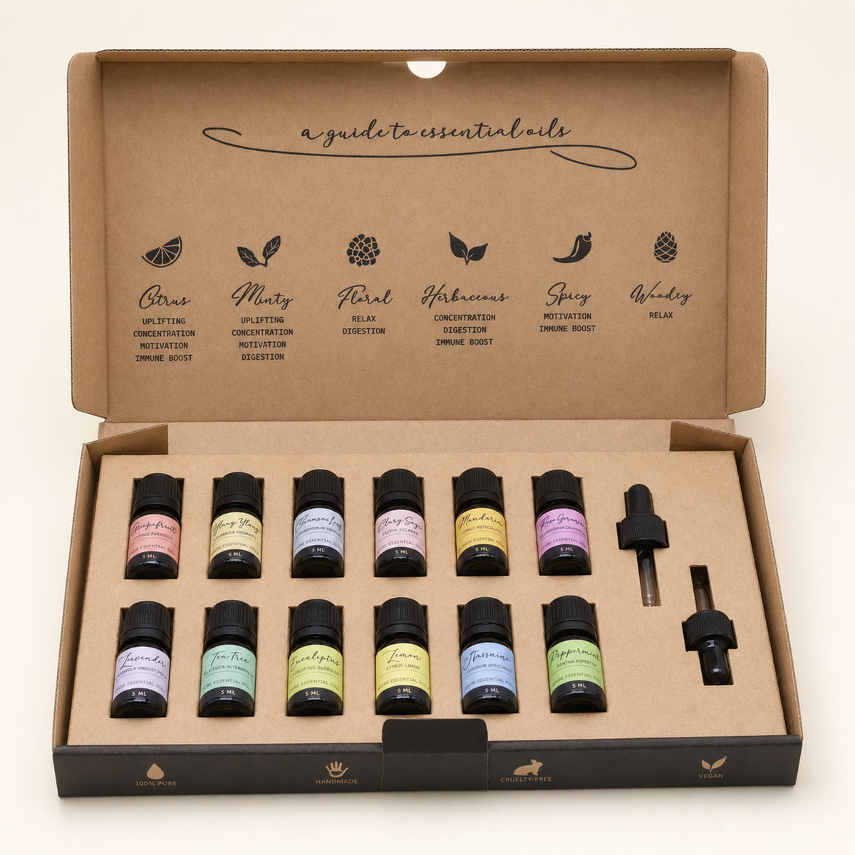 Essential Oil Starter Set, 12 oils