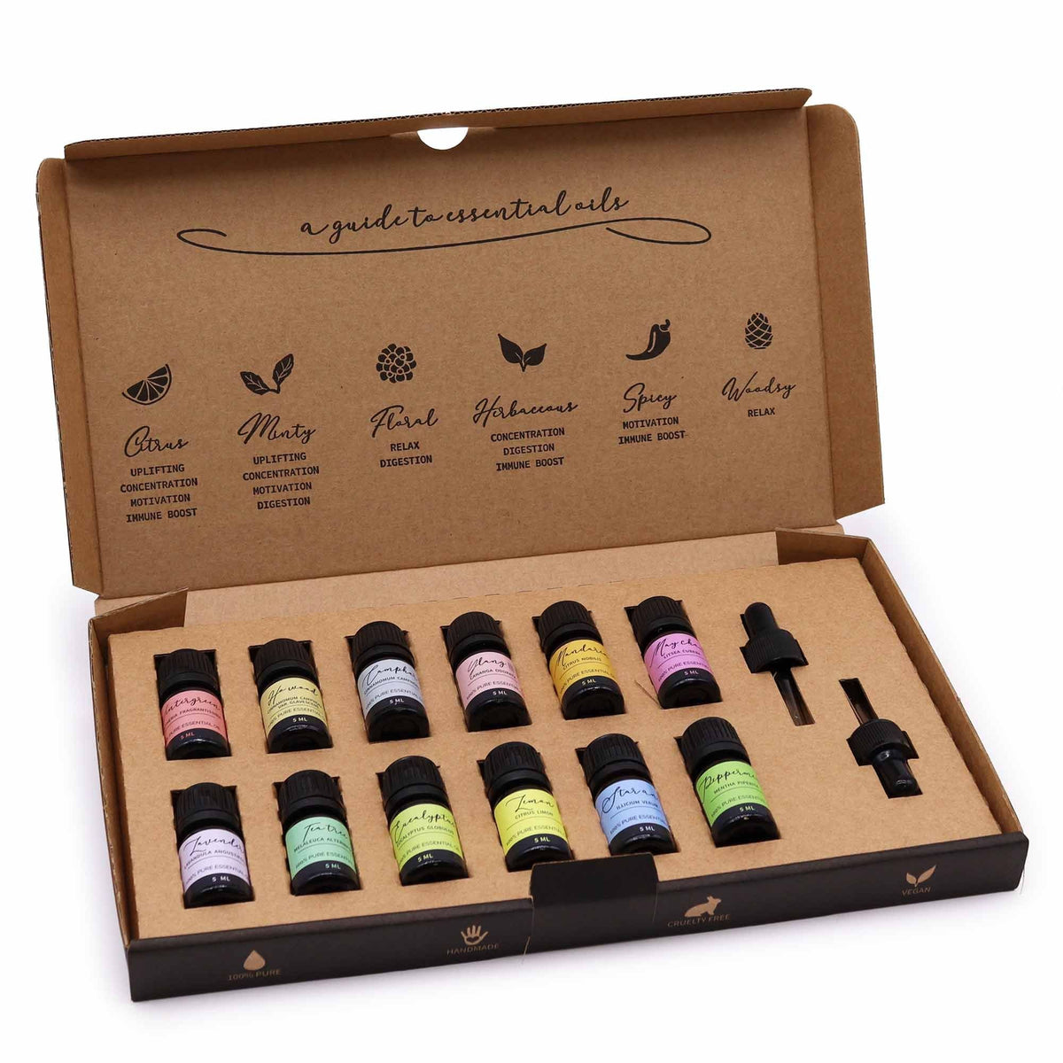 Essential Oil Starter Set, 12 oils — view 10 of 11