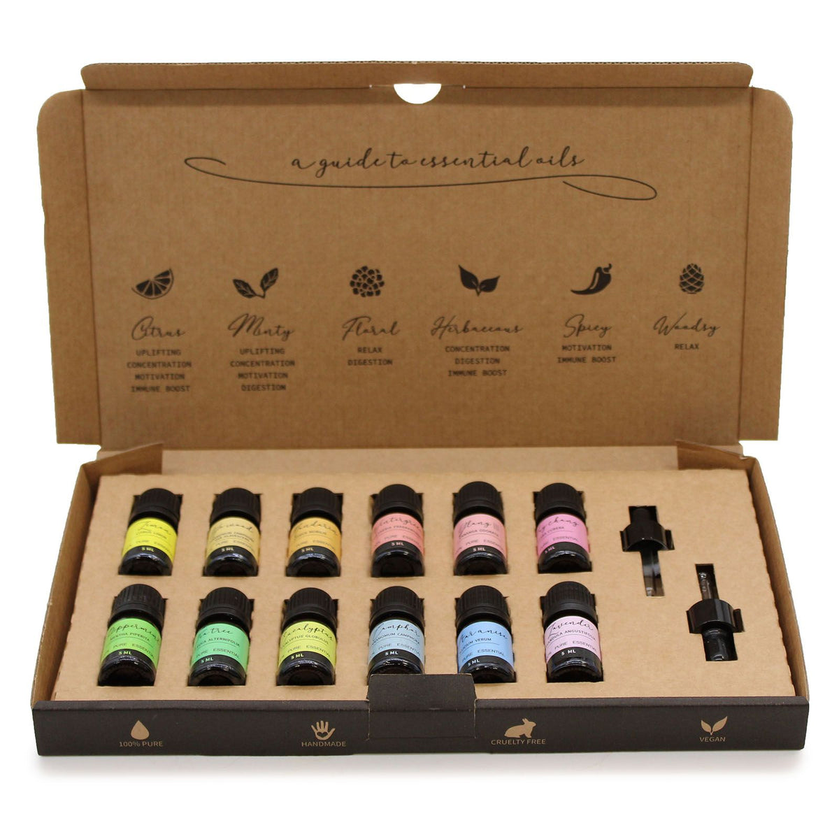 Essential Oil Starter Set, 12 oils — view 3 of 11